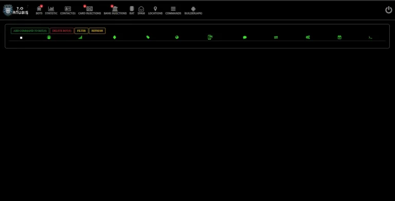 ANUBIS 7.0 ANDROID BOTNET (Panel + Builder+ Tutorial)