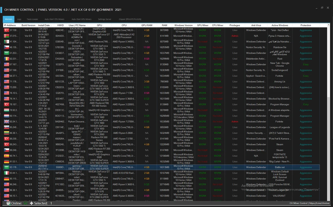 CH Miner 4.0 Builder with Panel