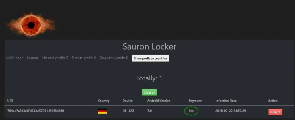 Sauron Locker 2024