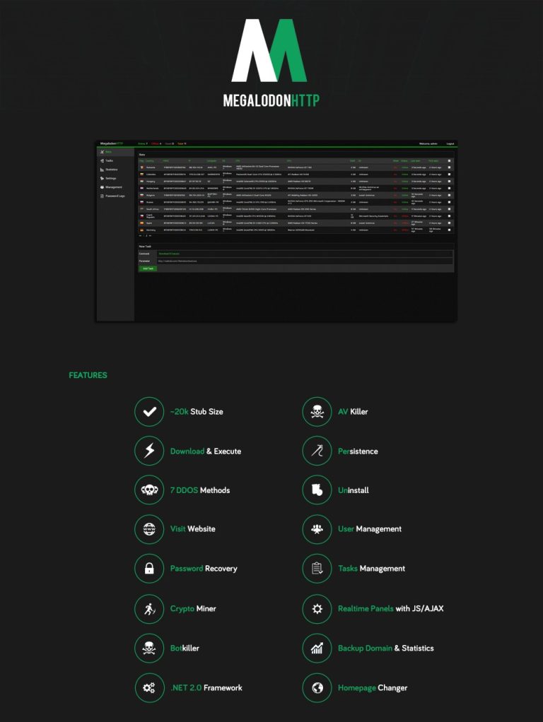 Megalodon HTTP Botnet 2025